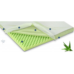 Topper Dormeo Nature Aloe Vera II D110081454, 5cm, 120x200cm, Spuma 3D Orthocell, CleanEffect, AirX System, Anti-alunecare, Alb/verde