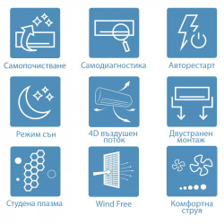 AUX Q-PRO ASW-H09B7A4/AQAR3DI-C3 Inverter Air Conditioner, Up to 19 m², Wi-Fi, Wind Free, Self-Cleaning, White