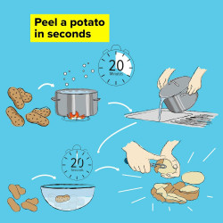 Tasty 678066 Potato Press, 2-in-1, Soft Grip, 31 cm, Plastic, Blue