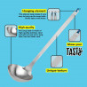 Tasty Ladle 678163, Comfortable modern handle, 30 cm, Stainless steel, Silver
