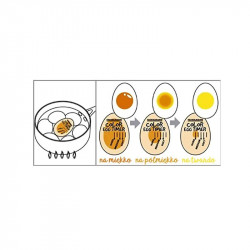 Αναλογικό Χρονόμετρο/Δείκτης βρασμού αυγών Fackelmann 41928, Πορτοκαλί