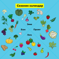 Tasty 678020 Peeler, Soft-touch handle, 19 cm, Stainless steel, Blue