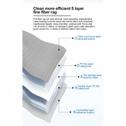 Curățător de geamuriFinlux J2Fenster, 72 W, giroscop, spray cu două fețe, Tuya/Smart Life APP, alb