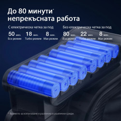 Вертикална прахосмукачка JIMMY H10 Flex, 600W, 245 AW, 26 kPa, 0.6 Л, Смарт сензор за прах, Сгъваема тръба, Автономност 80 минути, LED дисплей, Черен/сив