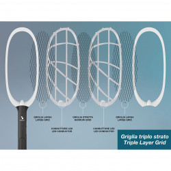 Ηλεκτρική παγίδα εντόμων Beper P206ZAN250, 2W, φόρτιση μέσω USB, βάση στήριξης, φωτισμός LED, λευκό