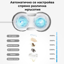 HUTT DDC5 Window Cleaning Robot, 120W, 3800Pa, AI Sensors, Built-in UPS, Smart Algorithm, Black