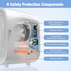 Сушилня за домашни любимци Catlink Standard CL-DA-01, 1000W, 65 л, 13-35 C, 40 dB, Цифров сензор за температура, Филтър за косми, Бял