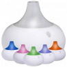 Grundig ED-12133 Aroma Diffuser, 140 ml, USB, LED Light, 8 Colors, White