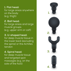 Beurer MG 99 Massage Gun, 4 attachments, 5 speeds, battery level indicator, 5-hour battery life, Black/Gold