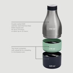 Sticla termica cu cutii integrate pentru alimente Trebonn Food&Hydrate 3 1622109, 170/320/450ml, Otel inoxidabil, Inox/Multicolor