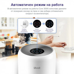 Καθαριστής αέρα Levoit Core 300S Pro, 41 τ.μ., 23 W, 3 ταχύτητες, True HEPA, φωνητικές εντολές, χρονοδιακόπτης, 22 dB, χωρίς όζον, λευκό