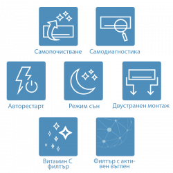 AUX Freedom ASW-H24F7B4/FAR3DI-B9 Inverter Air Conditioner, 24,000 BTU, 44 m², A++, R-32, White