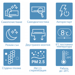Κλιματιστικό Inverter AUX J-Smart ASW-H24F7B4/JOR3DI-B9, 24000 BTU, 45 m2, A++, Wi-Fi, R-32, Λευκό