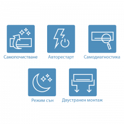 Inverteren climatik AUX Freedom ECO ASW-H09B6B4/FAR3DI-C0