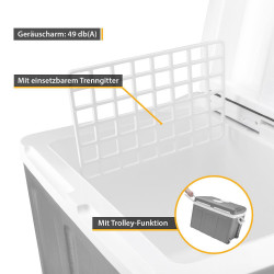 First Austria FA-5170-2-USB Electric Cooler, 58W, 40 L, Class F, 240V/12V, USB, Interior Organization, Gray/White