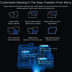 Прахосмукачка робот Xiaomi LYDSTO R1 Pro, 50W, Li-ion 5200 mAh, 3000 Pa, Wi-Fi, Мокро/сухо, Автоматично събиране на отпадъци, Автономия до 200 мин, Черен