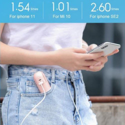 Вентилатор, фенерче и преносима батерия 3в1 Thermo Xiaomi, 4х3.3х12 см, Бял