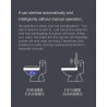 Xiaomi Xiaoda Automatic Surface Disinfection Robot, Li-Ion 3600 mAh, UV Light and Ozone, 99.9% Sterilization, LED Indicators, White