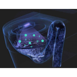 Xiaomi Xiaoda Automatic Surface Disinfection Robot, Li-Ion 3600 mAh, UV Light and Ozone, 99.9% Sterilization, LED Indicators, White