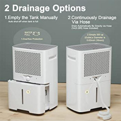 Attractive TRITON 20 Dehumidifier, 340W, 2.5 L, Up to 24 L in 24 hours, R290, Timer, Automatic Defrost, Humidity Sensor, White