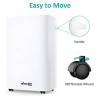 Attractive TRITON 20 Dehumidifier, 340W, 2.5 L, Up to 24 L in 24 hours, R290, Timer, Automatic Defrost, Humidity Sensor, White