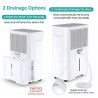 Attractive TRITON 20 Dehumidifier, 340W, 2.5 L, Up to 24 L in 24 hours, R290, Timer, Automatic Defrost, Humidity Sensor, White