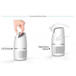 OBERON 05A Car Air Purifier, 8 m³/h, 360° Purification, Ultra-Quiet, HEPA + Ionizer, LED, White