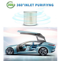 OBERON 05A Car Air Purifier, 8 m³/h, 360° Purification, Ultra-Quiet, HEPA + Ionizer, LED, White