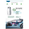 OBERON 05A Car Air Purifier, 8 m³/h, 360° Purification, Ultra-Quiet, HEPA + Ionizer, LED, White