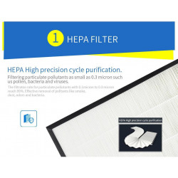 OBERON 05A - Пречиствател за въздух за автомобил