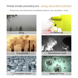 Пречиствател за въздух Attractive Oberon 350, 85W, За до 65 м2, 350 м3/ч, 3 скорости, WiFi, Йонизация, Интелигентни сензори, Дистанционно, Тъчскрийн, Бял/черен