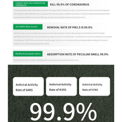 Purificator de aer Atractiv OBERON 520, 50W, Pana la 62 m², Wi-Fi, 5 viteze, Timer, Mod de noapte, Telecomandă, Senzor inteligent de poluare, Alb