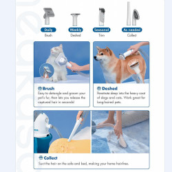 NEAKASA P2 Pro Pet Grooming Vacuum, 400W, 10,500 Pa, 2 L, 5 Attachments, 3 Suction Levels, White