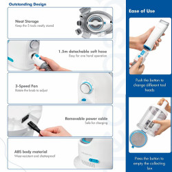 NEAKASA P2 Pro Pet Grooming Vacuum, 400W, 10,500 Pa, 2 L, 5 Attachments, 3 Suction Levels, White