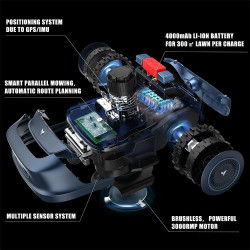 HOOKII Neomow S Robot Lawn Mower, For up to 1,000 m², 60 dB, Wi-Fi, 4G, Bluetooth, Run Time up to 120 Minutes, Blue