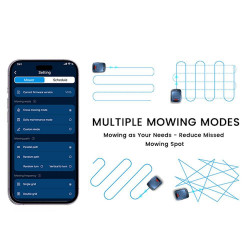 Косачка-робот HOOKII Neomow S, За до 1000 м2, 60 dB, Wi-Fi, 4G, Bluetooth, Автономия до 120 минути, Син