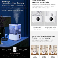 Овлажнител за въздух Xiaomi Lydsto F100S, 25W, 2.5 л, 3 степени, 200 мл/ч, Дисплей, Нощен режим, Таймер, Бял