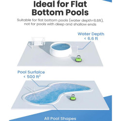 Robot pentru curatarea piscinelor fara fir Wybot OSPREY 200 MAX, 5200 mAh, Pana la 80 m², Motor dublu, Autonomie 100 min, Self-beaching, Auto-reverse,, IPX8, Gri