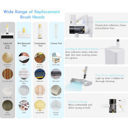 Aspirator vertical fara fir Xiaomi Lydsto H4, 1000W, 25 kPa, 0.4 l, 3 trepte, Autocuratare, Autonomie pana la 60 min, Alb