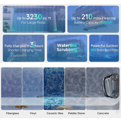 Wybot S2 Cordless Pool Cleaning Robot, 91W, For up to 300 m², SMART, 3 modes, Self-parking, Auto-reverse, IPX8, Gray