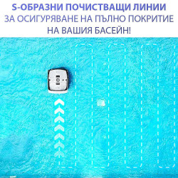 Robot curatare piscine Xiaomi Lydsto P1, 150W, SMART, Pana la 180 m², 3 L, 3 perii, Timer, Alb