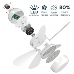 Ventilator de tavan Kumtel KTF-201, 12W, 6500K/3500K, E27, LED, 3 moduri, 4 viteze, Telecomanda, Alb