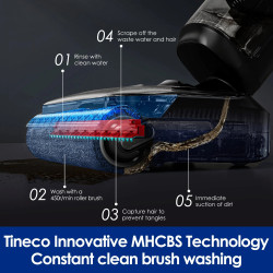 Aspirator vertical Tineco Floor One S7 Stretch Ultra, 230W, 21 kPa, Curatare umeda, Autonomie 50 min, 3 moduri, Sistem de auto-curățare FlashDry, LED display, Negru