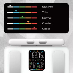 Кантар - анализатор Klausberg KB 7857, До 180 кг, Bluetooth, Android/iOS, LCD дисплей, 14 телесни стойности, Бял