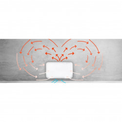 Mill Invisible WiFi panel heater 1500W