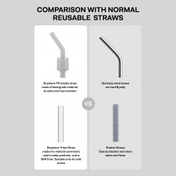 BUYDEEM Portable Glass Straw Bottle 500 ml, model CD1017, color Oats White