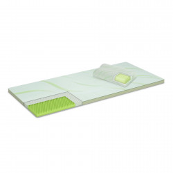 Unboxed: Dormeo Nature Aloe...