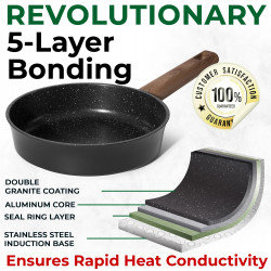 Just Perfecto JL-111 Cookware Set, 15 pieces, Cast iron, Granite coating, Induction compatible, Accessories, Black