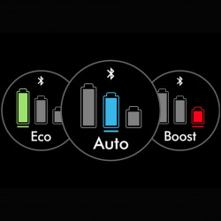 Вертикална прахосмукачка Dyson V16