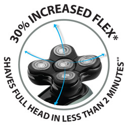 Самобръсначка за глава Remington RX7 XR1600 Ultimate Series